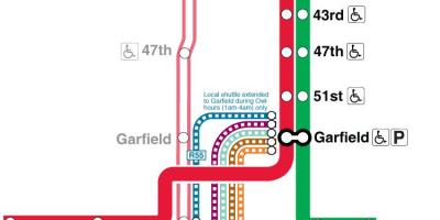 Chicago metro-kort røde linje