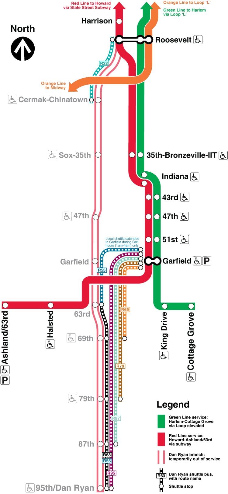 Chicago metro-kort røde linje